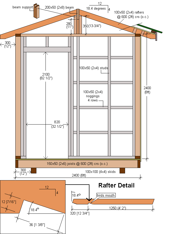 Shed Plans How To How To Build A Shed On Skids