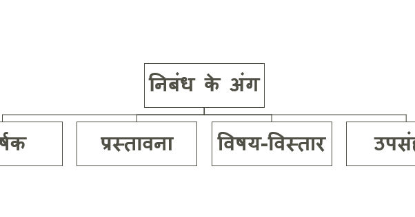 Upsc essay paper 2020 picture