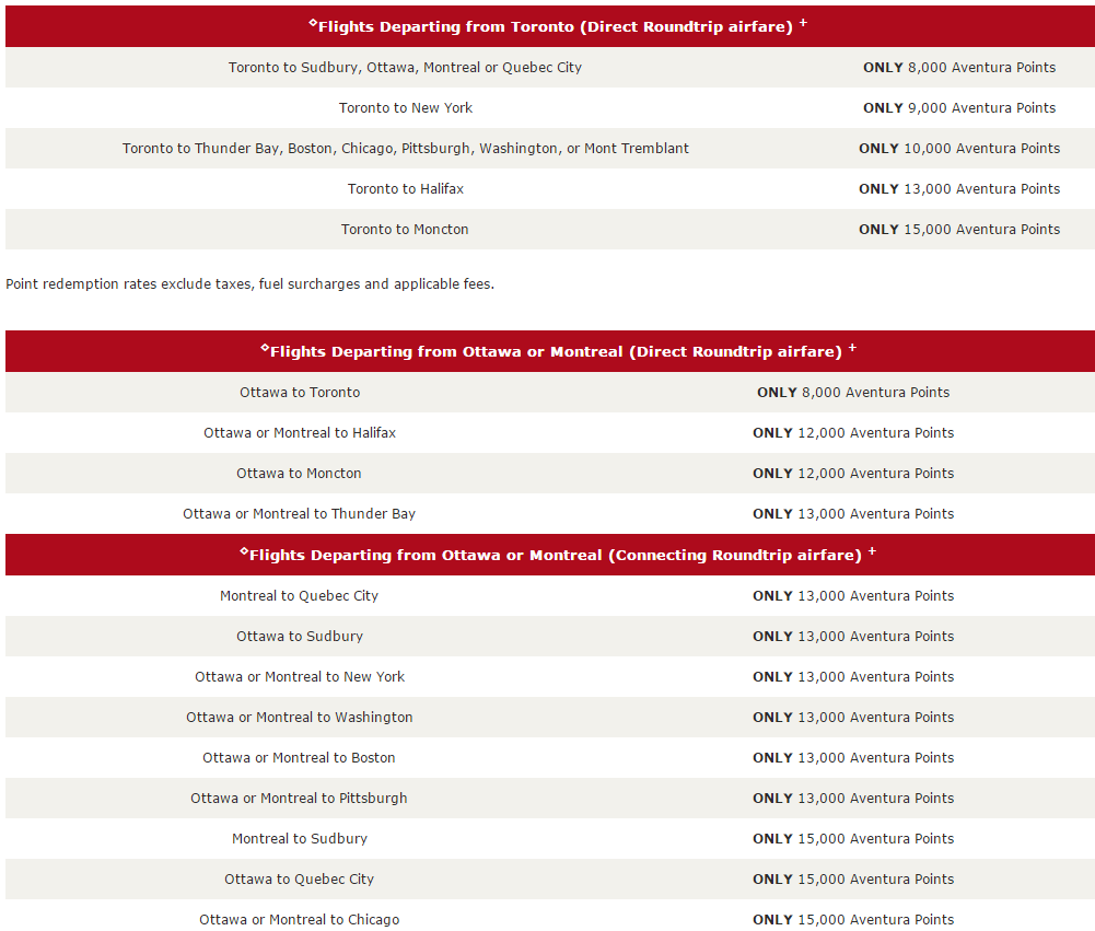 Porter Flights starting at 8000 Aventura Points