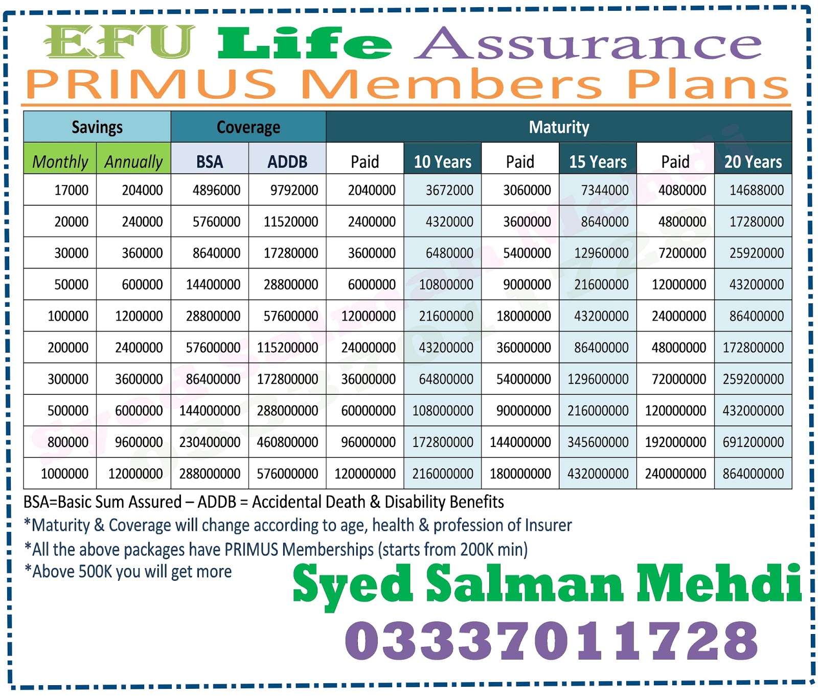 Life Assurance Planner
