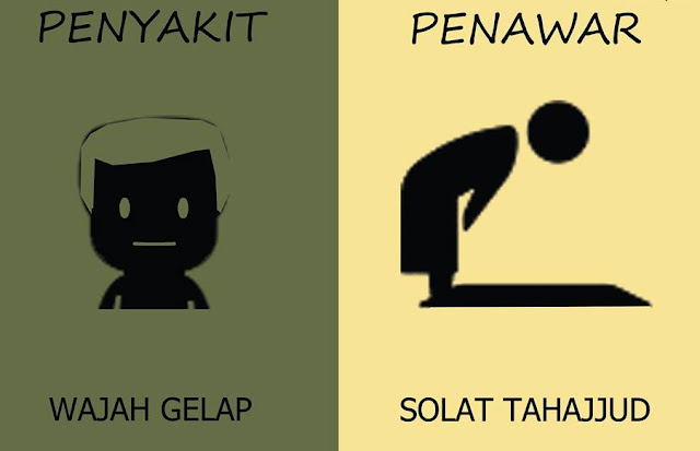 Penawar Berbagai Penyakit Sesuai dengan Tuntunan Islam Penawar Berbagai Penyakit Sesuai dengan Tuntunan Islam