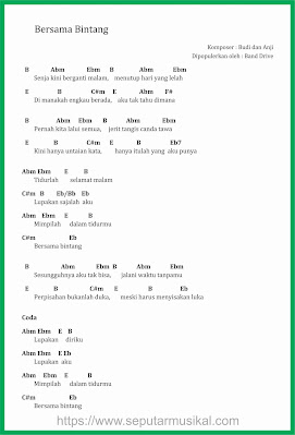 Chord Lagu Bersama Bintang Seputar Musik
