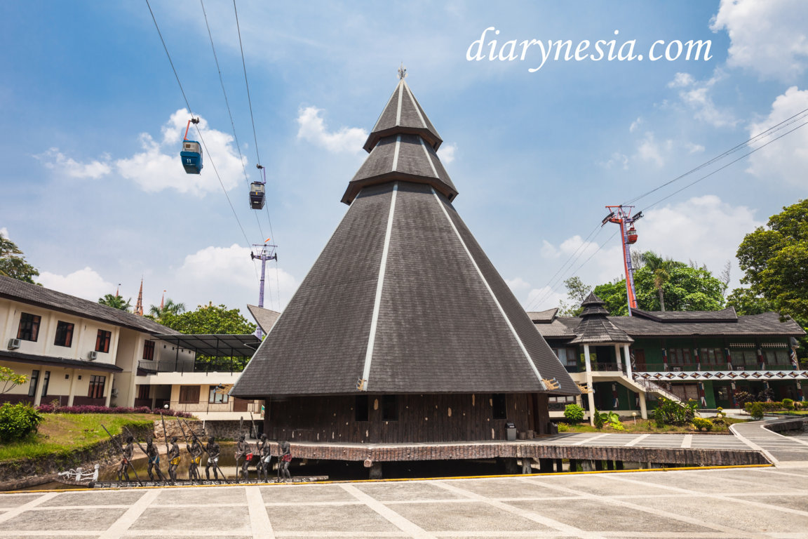 Best Tourist Attractions in Jakarta