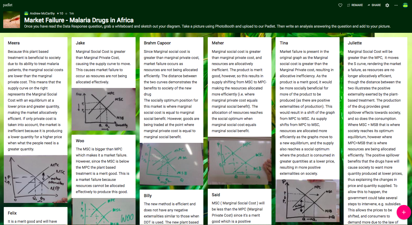 whats padlet whats padlet