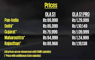 Ola Electric Scooter price Ola Electric Scooter price