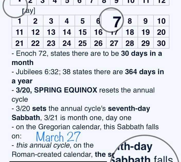 Christian Gnostic Doctrine Calendar of Enoch