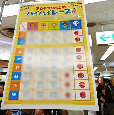 アカチャンホンポハイハイレース出走順 アカチャンホンポハイハイレース出走順