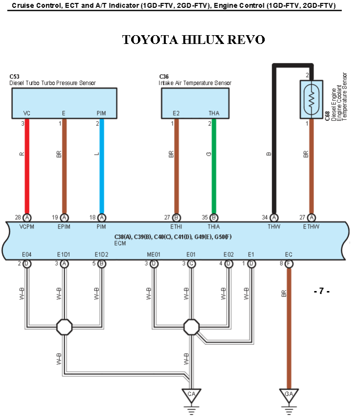 TOYOTA HILUX REVO WIRING ENGINE Hilux Revo Engine Control 1GDFTV