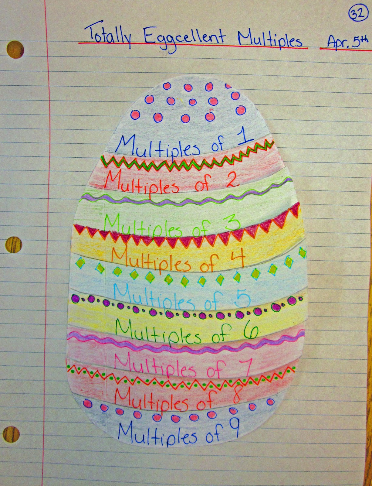 Math Journal (almost) Sundays RUNDE'S ROOM