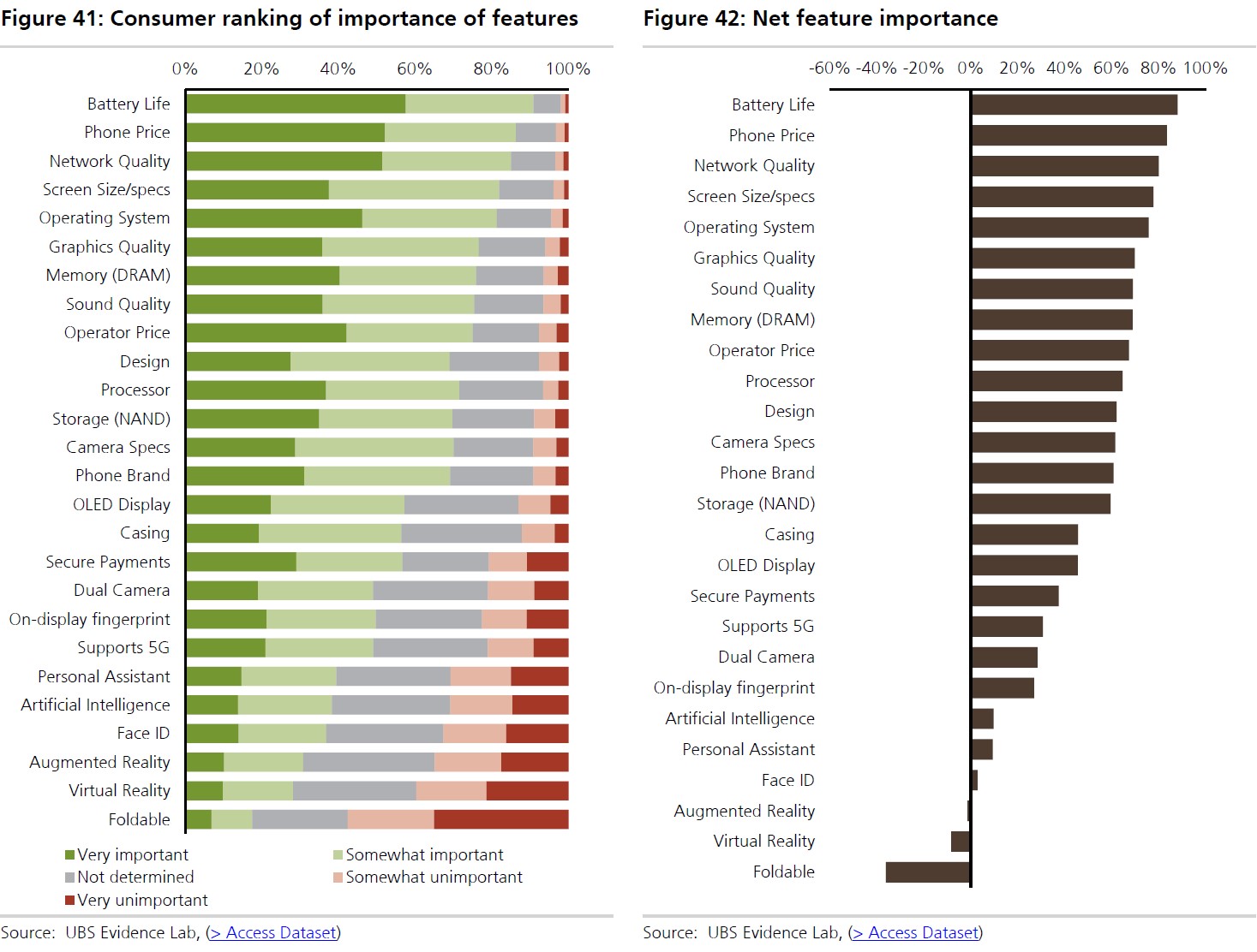 Image Sensors World November 2020