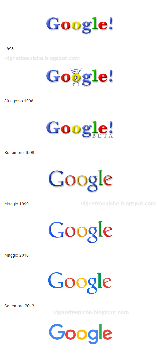 Epiche GOOGLE