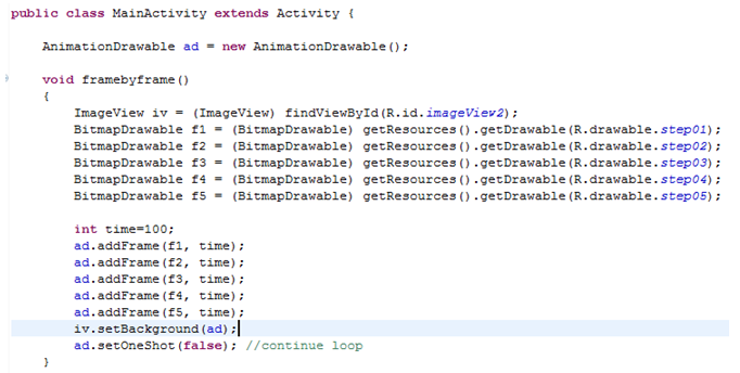 Unit -04 Working with Animations