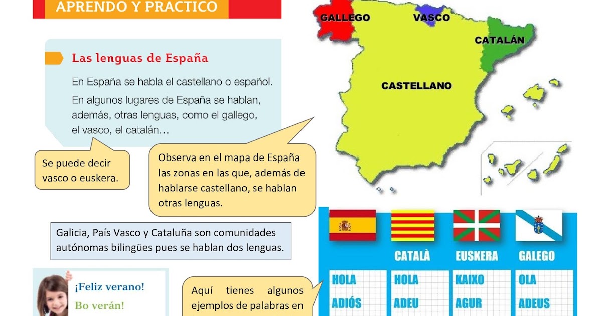 Blog de 2º de Primaria Las lenguas de España Blog de 2º de Primaria Las lenguas de España