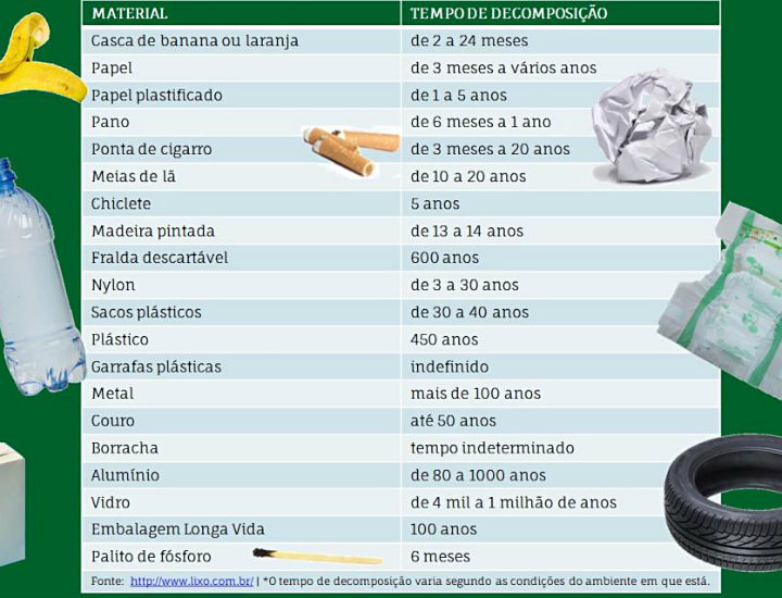 sportingbet eleicao presidencial