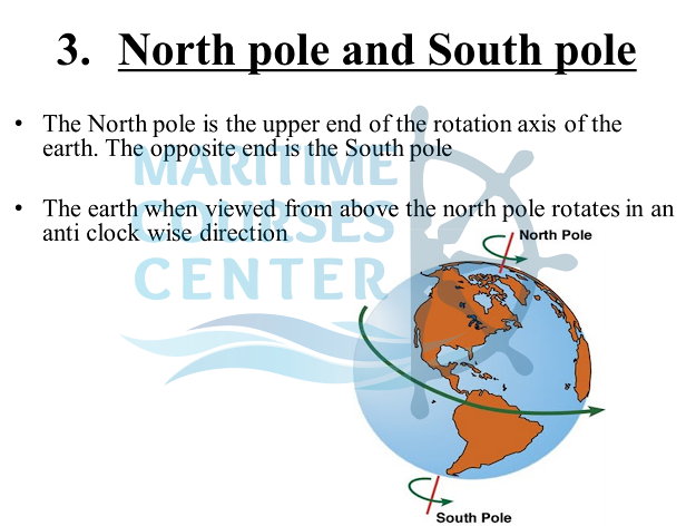 Basic Terrestrial Navigation part 2 3 Picture9