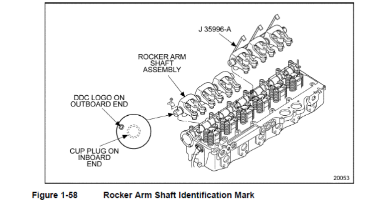 Detroit Diesel Engine Series 60 Repair Or Replacement Of Valve And Injector Operating Mechanism