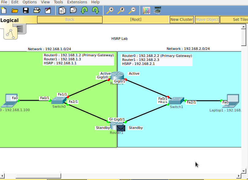 Pengertian Hsrp Hot Standby Router Protocol Teknologi vrogue.co
