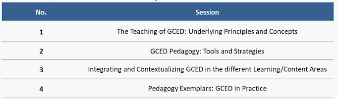 GCED Pedagogy & Practice Online Training Course Session 2021 | Online Enrollment or Registration