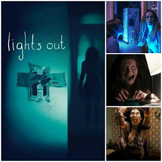 Lights Out Full Movie Download In Tamil Tamilrockers HD