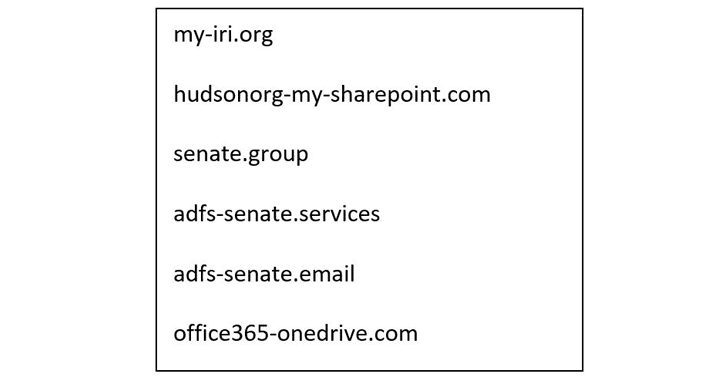fake election websites
