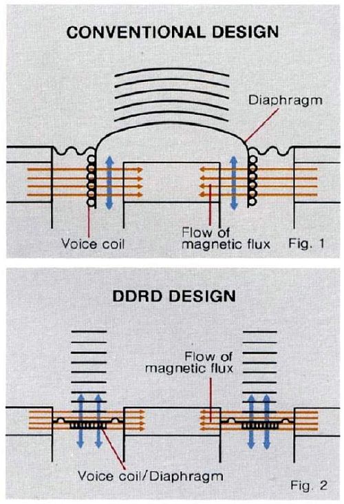 loudspeaker