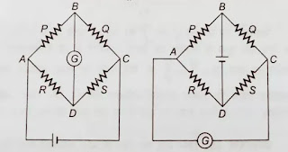 व्हीटस्टोन सेतु ( Wheatstone's Bridge in Hindi )  सिद्धांत , संरचना