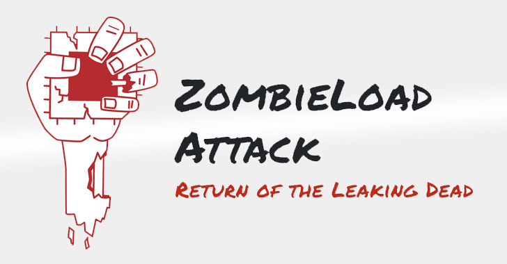 ZombieLoad microarchitectural data sampling vulnerability