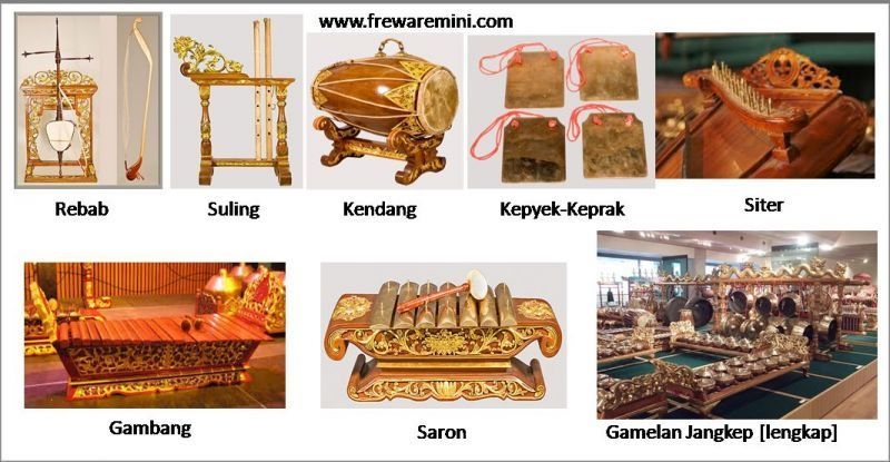 BAB TEKS EKSPOSISI NGENANI GAMELAN