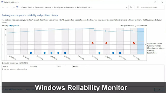 Windows Reliability Monitor