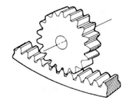 Rack and Pinion Gear