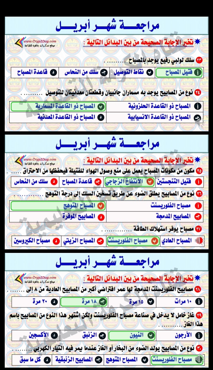 مراجعة منهج ابريل علوم الصف السادس الابتدائي ترم ثاني مجاب عنها 11