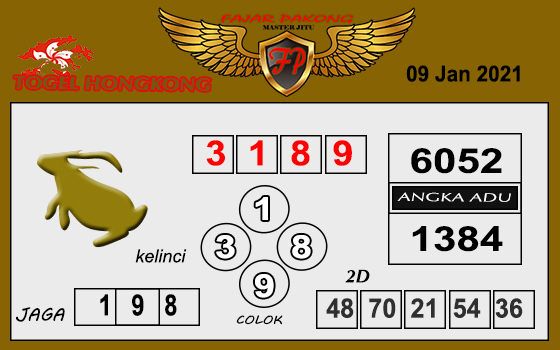 Prediksi Hk Selasa 09 Februari 2021 Togel Hongkong Resulthk Com