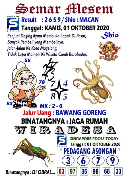 Prediksi Syair Sgp 1 Oktober 2020 Keraton4d