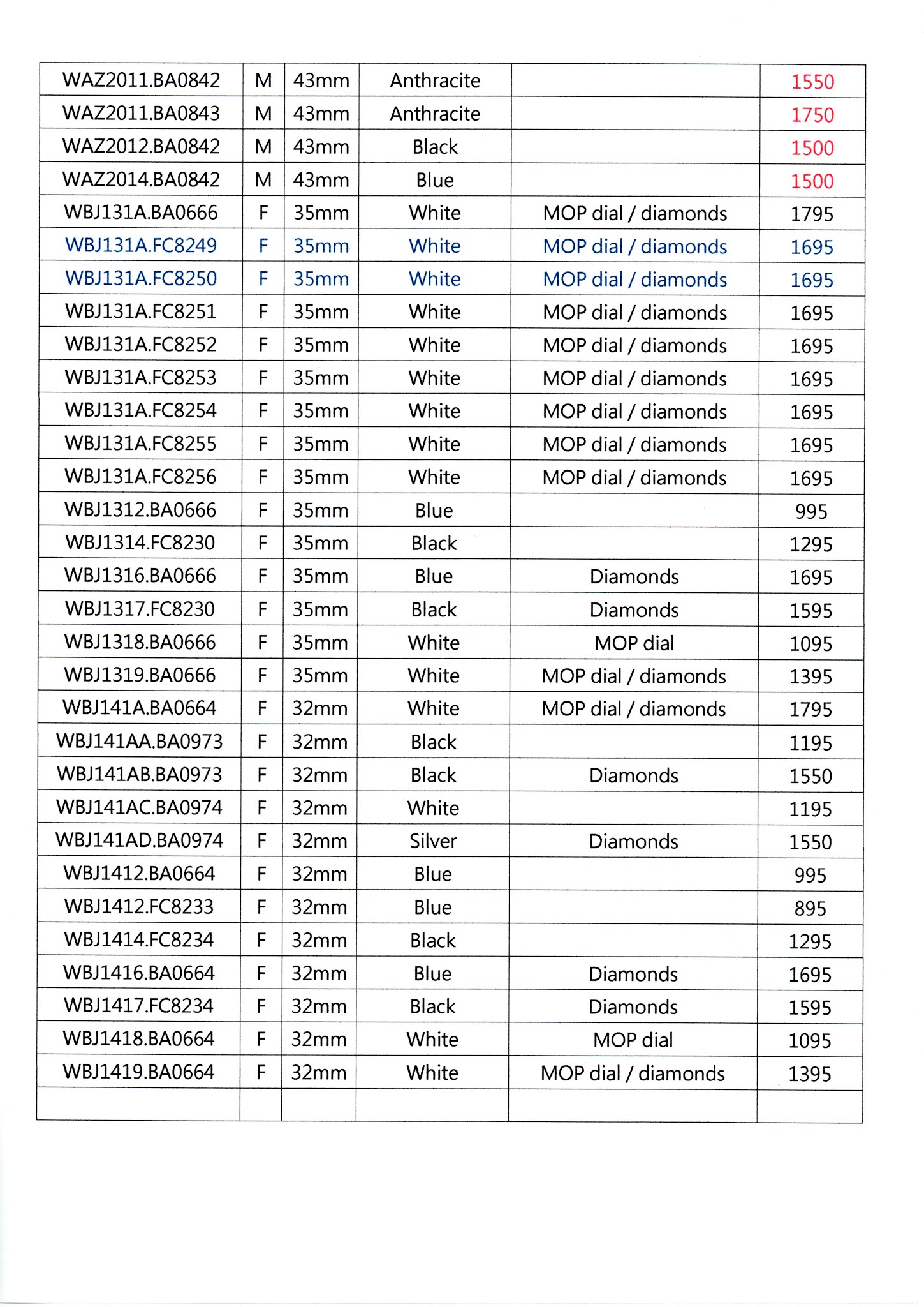 TAG HEUER ENTHUSIAST PRICE LIST TAG Heuer Price List January 2021