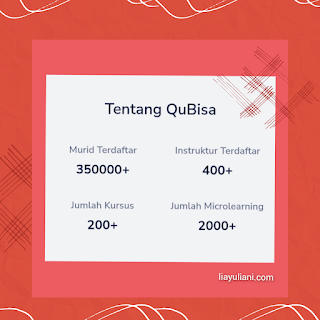 Aplikasi Siap Kerja QuBisA