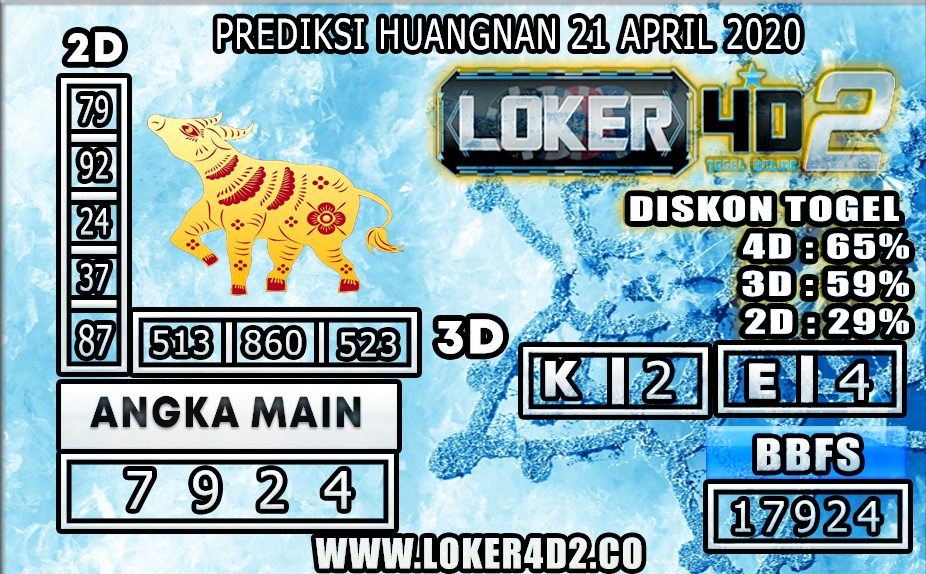 PREDIKSI TOGEL HUANGNAN LOKER4D2 21 APRIL 2020