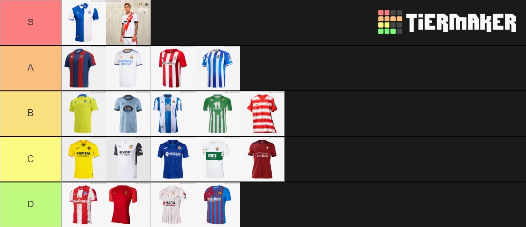 Create a Tottenham Home Kits Tier List - TierMaker