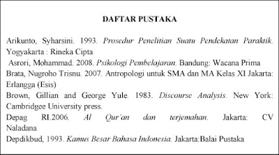 Tata Cara Penulisan Daftar Pustaka Blog Dapodikdasmen