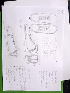 Gambar Desain Sepatu Pria buatan Luqman Wibowo