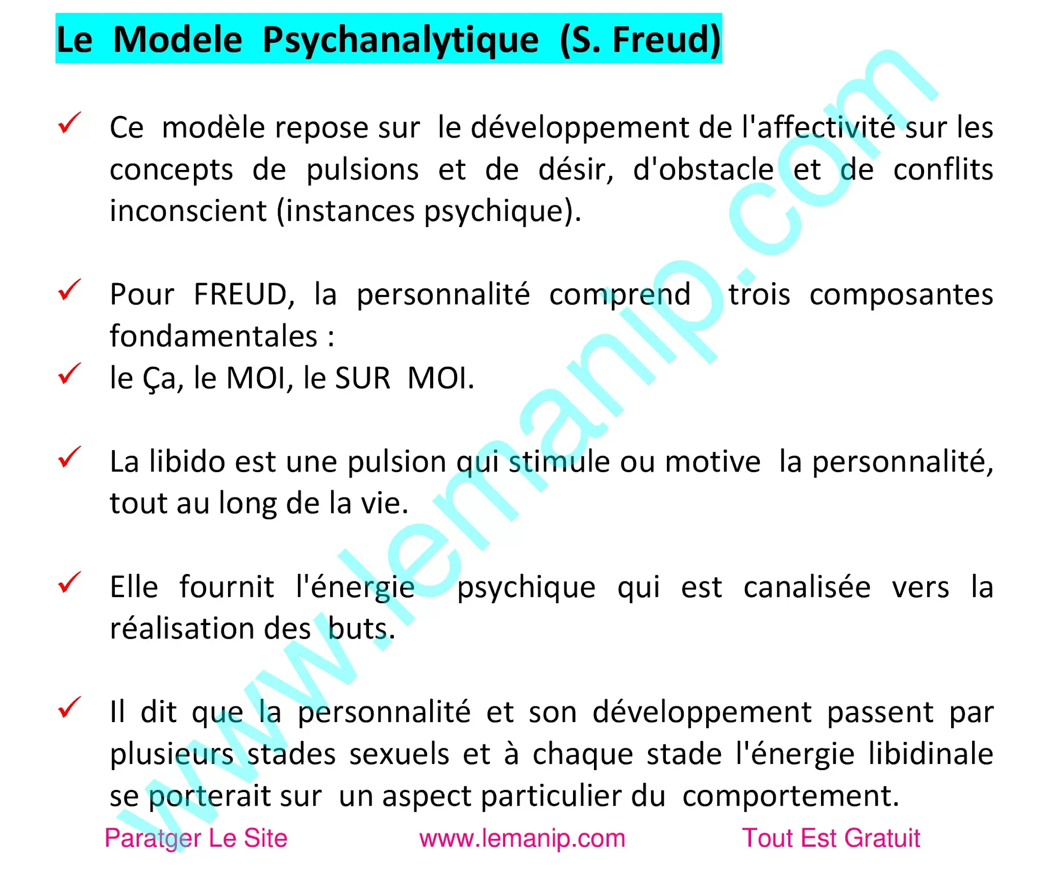 Le  Modele  Psychanalytique  (S. Freud)