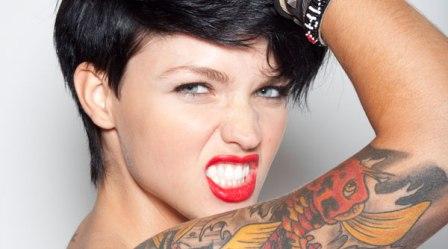 Ruby Rose ~ World Celebrities Wallpapers