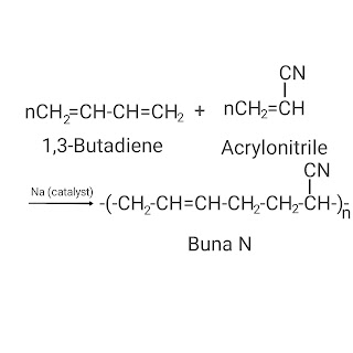The image shows Buna N and its Monomers.