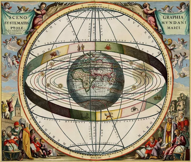 Teoria do Geocentrismo