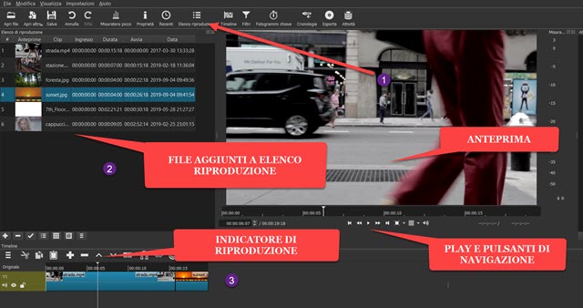 shotcut-interfaccia shotcut-interfaccia