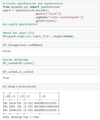 Persist and Cache in Apache Spark | Spark Optimization Technique