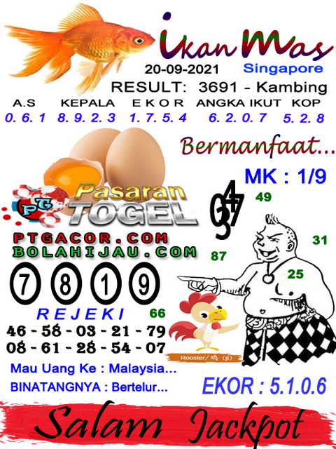 PREDIKSI singapura