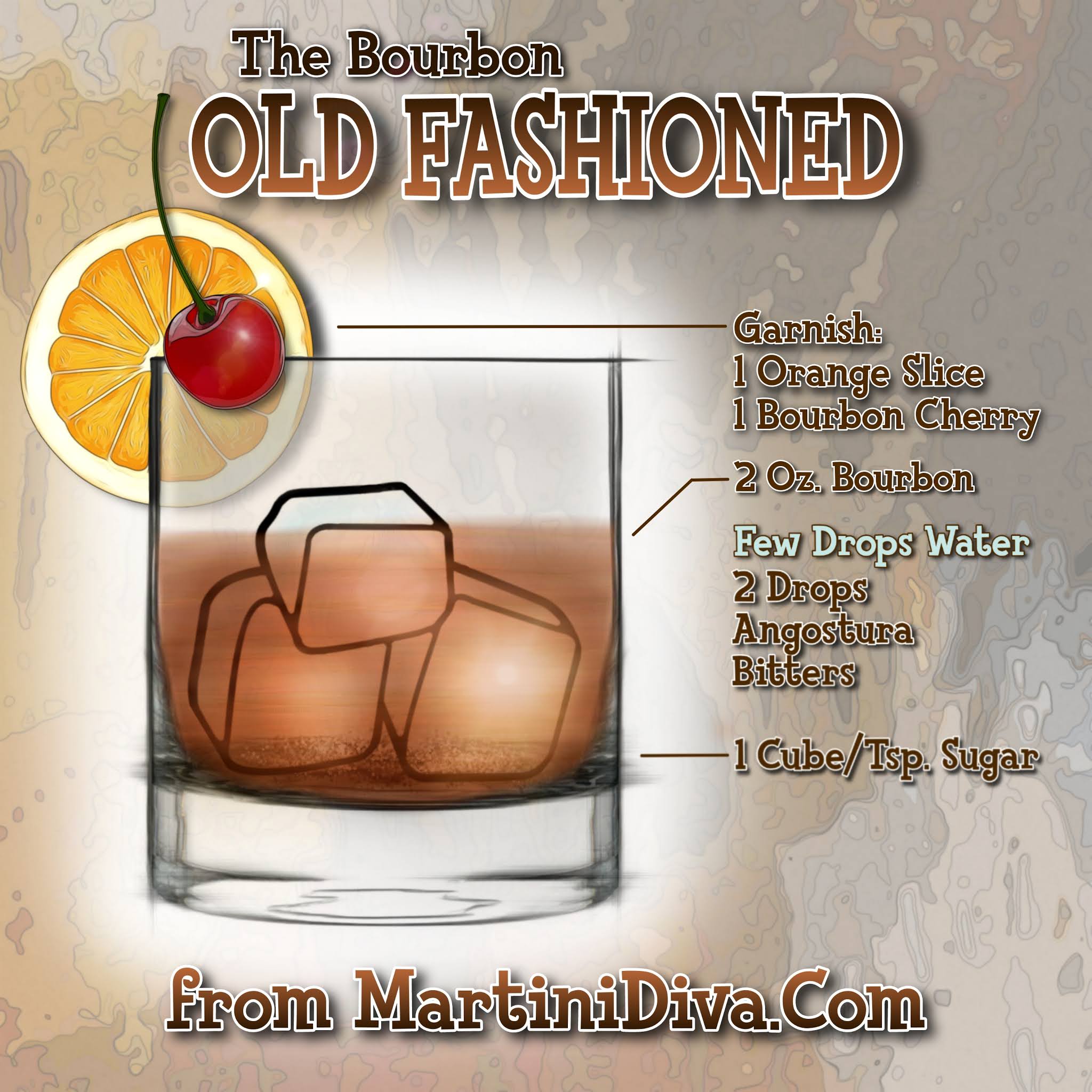 The MARTINI DIVA BOURBON OLD FASHIONED COCKTAIL
