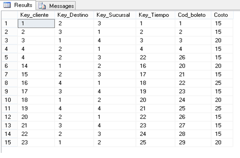 Tabla De Hechos Ecured vrogue.co