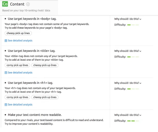 SEMrush On Page SEO Checker SEMrush On Page SEO Checker