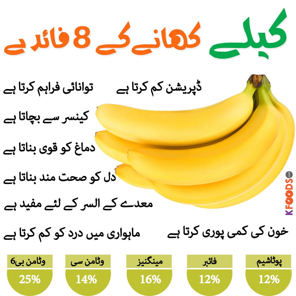 Banana Benefits in Urdu کیلے کی فوائد